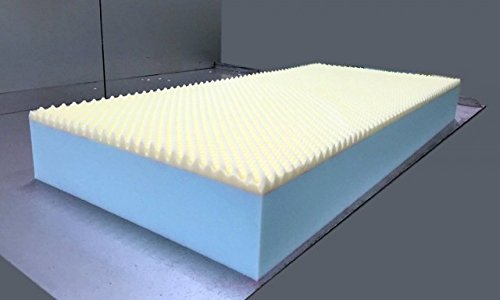 Marcapiuma matelas mémoire de forme 80x180 épais 18 cm prince